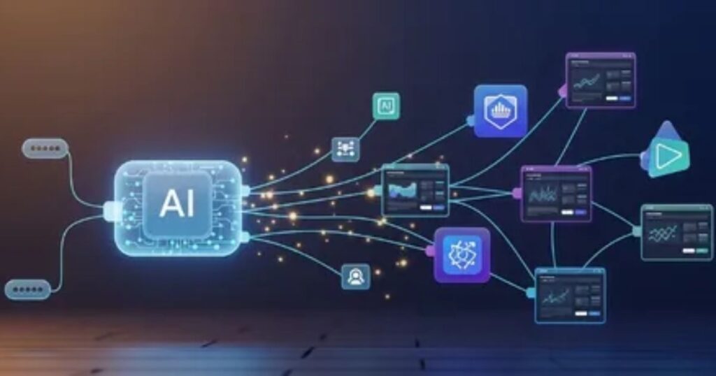 Droven.io AI Automation Tools